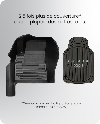 TuxMat custom-fit floor mats